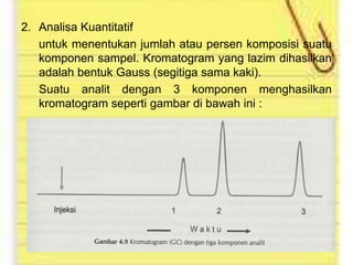 2. Analisa Kuantitatif
untuk menentukan jumlah atau persen komposisi suatu
komponen sampel. Kromatogram yang lazim dihasilkan
adalah bentuk Gauss (segitiga sama kaki).
Suatu analit dengan 3 komponen menghasilkan
kromatogram seperti gambar di bawah ini :

 