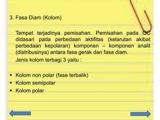 3. Fasa Diam (Kolom)
Tempat terjadinya pemisahan. Pemisahan pada GC
didasari pada perbedaan aktifitas (kelarutan akibat
perbedaan kepolaran) komponen – komponen analit
(distribusinya) antara fasa gerak dan fasa diam.
Jenis kolom terbagi 3 yaitu :
 Kolom non polar (fase terbalik)
 Kolom semipolar
 Kolom polar

 
