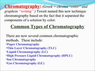 Chromatography: (Greek = chroma “color” and 
graphein “writing” ) Tswett named this new technique 
chromatography based on the fact that it separated the 
components of a solution by color. 
Common Types of Chromatography 
There are now several common chromatographic 
methods. These include: 
•Paper Chromatography 
•Thin Layer Chromatography (TLC) 
•Liquid Chromatography (LC) 
•High Pressure Liquid Chromatography (HPLC) 
•Ion Chromatography 
•Gas Chromatography (GC) 
 