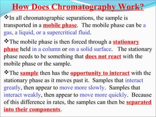 How Does Chromatography Work? 
In all chromatographic separations, the sample is 
transported in a mobile phase. The mobile phase can be a 
gas, a liquid, or a supercritical fluid. 
The mobile phase is then forced through a stationary 
phase held in a column or on a solid surface. The stationary 
phase needs to be something that does not react with the 
mobile phase or the sample. 
The sample then has the opportunity to interact with the 
stationary phase as it moves past it. Samples that interact 
greatly, then appear to move more slowly. Samples that 
interact weakly, then appear to move more quickly. Because 
of this difference in rates, the samples can then be separated 
into their components. 
 