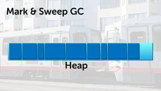 Javaのプログラムはどうやって動いているの? GC編