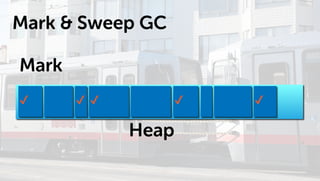 Javaのプログラムはどうやって動いているの? GC編