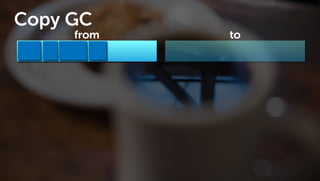Javaのプログラムはどうやって動いているの? GC編