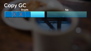 Javaのプログラムはどうやって動いているの? GC編