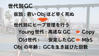 Javaのプログラムはどうやって動いているの? GC編