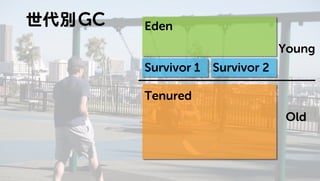 Javaのプログラムはどうやって動いているの? GC編