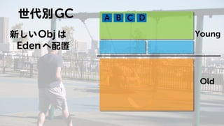 Javaのプログラムはどうやって動いているの? GC編