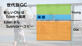Javaのプログラムはどうやって動いているの? GC編