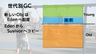 Javaのプログラムはどうやって動いているの? GC編