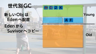 Javaのプログラムはどうやって動いているの? GC編