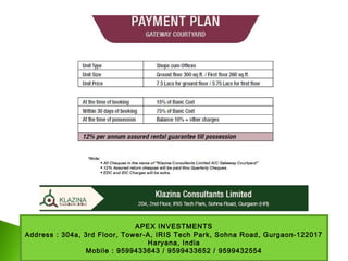 APEX INVESTMENTS
Address : 304a, 3rd Floor, Tower-A, IRIS Tech Park, Sohna Road, Gurgaon-122017
Haryana, India
Mobile : 9599433643 / 9599433652 / 9599432554
 