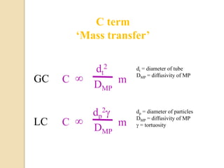 C term
‘Mass transfer’
dt = diameter of tube
DMP = diffusivity of MP
GC C
dt
2
DMP
∞ m
dp = diameter of particles
DMP = diffusivity of MP
 = tortuosityLC C
dp
2
∞ mDMP
 