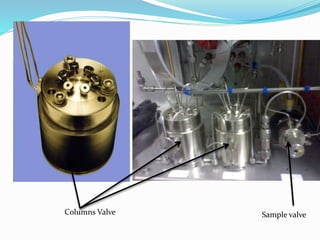 Columns Valve Sample valve
 