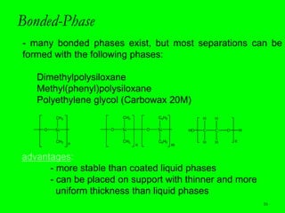 16
- many bonded phases exist, but most separations can be
formed with the following phases:
Dimethylpolysiloxane
Methyl(phenyl)polysiloxane
Polyethylene glycol (Carbowax 20M)
advantages:
- more stable than coated liquid phases
- can be placed on support with thinner and more
uniform thickness than liquid phases
Bonded-Phase
16
 