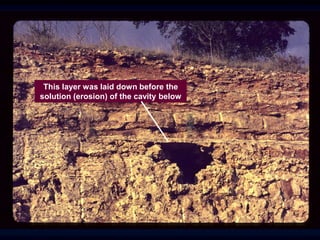 This layer was laid down before the
solution (erosion) of the cavity below
 