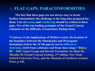 6. FLAT GAPS: PARACONFORMITIES
The fact that these gaps are not always easy to locate
further substantiates the challenge to the long time proposed for
them. Lots of erosion and weathering should be evident at these
gaps. Two of the top leading geologists of the Grand Canyon
comment on the difficulty of sometimes finding them.
“Contrary to the implications of McKee’s work, the location of
the boundary between the Manakacha and Wescogame
formations [where the 14 Ma gap is] can be difficult to
determine, both from a distance and from close range.” Blakey
RC. 2003. Supai Group and Hermit Formation. In: Beus SS,
Morales M. Grand Canyon Geology, 2nd edition. New York:
Oxford University Press, and the Museum of Northern Arizona
Press, p 145.
 