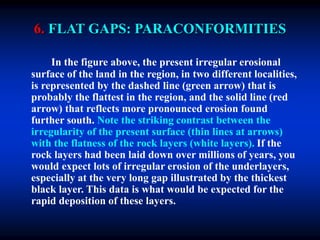 6. FLAT GAPS: PARACONFORMITIES
In the figure above, the present irregular erosional
surface of the land in the region, in two different localities,
is represented by the dashed line (green arrow) that is
probably the flattest in the region, and the solid line (red
arrow) that reflects more pronounced erosion found
further south. Note the striking contrast between the
irregularity of the present surface (thin lines at arrows)
with the flatness of the rock layers (white layers). If the
rock layers had been laid down over millions of years, you
would expect lots of irregular erosion of the underlayers,
especially at the very long gap illustrated by the thickest
black layer. This data is what would be expected for the
rapid deposition of these layers.
 