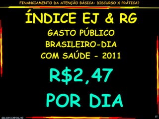 FINANCIAMENTO DA ATENÇÃO BÁSICA: DISCURSO X PRÁTICA?

ÍNDICE EJ & RG
GASTO PÚBLICO
BRASILEIRO-DIA
COM SAÚDE - 2011

R$2,47
POR DIA
GILSON CARVALHO

17

 