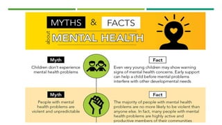 Issues about mental health and the Guidance and Counseling field in the ...