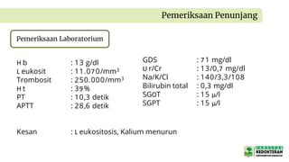Pemeriksaan Penunjang
Pemeriksaan Laboratorium
H b : 13 g/dl
L eukosit : 11.070/mm3
Trombosit : 250.000/mm3
H t : 39%
PT : 10,3 detik
APTT : 28,6 detik
Kesan : L eukositosis, Kalium menurun
GDS : 71 mg/dl
U r/Cr : 13/0,7 mg/dl
Na/K/Cl : 140/3,3/108
Bilirubin total : 0,3 mg/dl
SGOT : 15 µ/l
SGPT : 15 µ/l
 