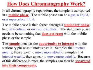 How Does Chromatography Work?
In all chromatographic separations, the sample is transported
in a mobile phase. The mobile ...