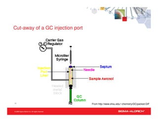 GC .pdf