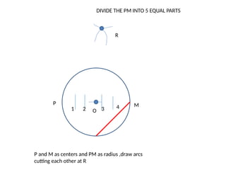 creation of polygons by using arc,general methods | PPTX
