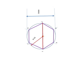 creation of polygons by using arc,general methods | PPTX