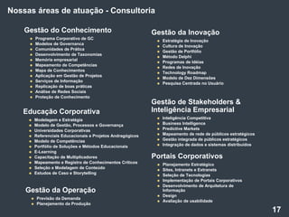 Nossas áreas de atuação - Consultoria

    Gestão do Conhecimento                                   Gestão da Inovação
        Programa Corporativo de GC
                                                                 Estratégia de Inovação
        Modelos de Governanca
                                                                 Cultura de Inovação
        Comunidades de Prática
                                                                 Gestão de Portfólio
        Desenvolvimento de Taxonomias
                                                                 Método Delphi
        Memória empresarial
                                                                 Programas de Idéias
        Mapeamento de Competências
                                                                 Redes de Inovação
        Mapa de Conhecimentos
                                                                 Technology Roadmap
        Aplicação em Gestão de Projetos
                                                                 Modelo de Dez Dimensões
        Serviços de Informação
                                                                 Pesquisa Centrada no Usuário
        Replicação de boas práticas
        Análise de Redes Sociais
        Proteção de Conhecimento
                                                             Gestão de Stakeholders &
   Educação Corporativa                                      Inteligência Empresarial
        Modelagem e Estratégia                                  Inteligência Competitiva
        Modelo de Gestão, Processos e Governança                Business Intelligence
        Universidades Corporativas                              Predictive Markets
        Referenciais Educacionais e Projetos Andragógicos       Mapeamento de rede de públicos estratégicos
        Modelo de Competências                                  Gestão integrada de públicos estratégicos
        Portfólio de Soluções e Métodos Educacionais            Integração de dados e sistemas distribuídos
        E-Learning
        Capacitação de Multiplicadores                      Portais Corporativos
        Mapeamento e Registro de Conhecimentos Críticos         Planejamento Estratégico
        Seleção e Modelagem de Conteúdo                         Sites, Intranets e Extranets
        Estudos de Caso e Storytelling                          Seleção de Tecnologias
                                                                 Implementação de Portais Corporativos
                                                                 Desenvolvimento de Arquitetura de
    Gestão da Operação                                            Informação
                                                                 Design
         Previsão da Demanda
                                                                 Avaliação de usabilidade
         Planejamento da Produção
                                                                                                                17
 