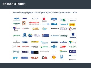 Nossos clientes

       Mais de 200 projetos com organizações líderes nos últimos 5 anos
 