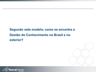 Segundo este modelo, como se encontra a
Gestão do Conhecimento no Brasil e no
exterior?
 