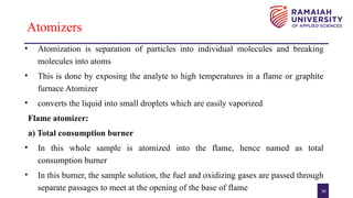 GC-AAS Gas chromatography- Atomic adsorption spectroscopy.pptx