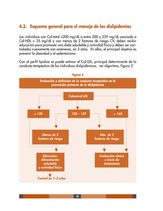 38
Figura 2
Evaluación y definición de la conducta terapéutica en la
prevención primaria de la dislipidemia
Educación:
Alimentación
saludable
y actividad física
Evaluación clínica
e inicio de
tratamiento
< 130 130 – 159 ≥ 160
Colesterol LDL
▼▼
▼▼
▼ ▼ ▼
▼
▼
Control en 1–2 años
4.3. Esquema general para el manejo de las dislipidemias
Los individuos con Col-total <200 mg/dL o entre 200 y 239 mg/dL asociado a
Col-HDL > 35 mg/dL y con menos de 2 factores de riesgo CV, deben recibir
educación para promover una dieta saludable y actividad física y deben ser con-
trolados nuevamente con exámenes, en 5 años. En ellos, el principal objetivo es
prevenir la obesidad y el sedentarismo.
Con el perfil lipídico se puede estimar el Col-LDL, principal determinante de la
conducta terapéutica de los individuos dislipidémicos, ver algoritmo, Figura 2.
Menos de 2 Más de 2
factores de riesgo factores de riesgo
 