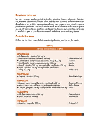 65
GEMFIBROZILO
• Grifogemzilo, cápsulas 300 mg y
comprimidos recubiertos 600 y 900 mg Laboratorio Chile
• Gemfibrozilo, comprimidos recubiertos 300 y 600 mg Mintlab
• Gemfibrozilo, comprimidos recubiertos 600 mg Sanitas
• Lipotril, cápsulas 300 mg y comprimidos recubiertos 600 mg Sanitas
• Lopid, cápsulas 300 mg y comprimidos recubiertos
600 y 900 mg Parke-Davis
CIPROFIBRATO
• Estaprol, cápsulas100 mg Sanofi Winthrop
BEZAFIBRATO
• Bezacur, comprimidos liberación modificada 400 mg Deutsche Pharma
• Nimus, comprimidos liberación prolongada 400 mg Technofarma
• Oralipin, grageas 200 mg y comprimidos recubiertos 400 mg Roche
FENOFIBRATO
• Ediafena, comprimidos 100 mg Pharma Investi
• Lipidil, cápsulas 200 mg Andrómaco
ETOFIBRATO
• Lipo-Merz, cápsulas 500 mg Grünenthal
Tabla 13
Fibratos comercializados en Chile
Reacciones adversas
Las más comunes son las gastrointestinales: vómitos, diarrea, dispepsia, flatulen-
cia, malestar abdominal y litiasis biliar, debido a un aumento en la concentración
de colesterol en la bilis. La reacción adversa más grave es una miositis, que se
presenta en pacientes con insuficiencia renal, especialmente en los casos que se
asocia el tratamiento con estatinas o ciclosporina. Pueden aumentar la potencia de
la warfarina, por lo que deben ajustarse las dosis de estos anticoagulantes.
Contraindicaciones
Disfunción hepática o renal clínicamente significativa, embarazo, lactancia.
 