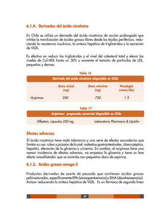 67
Tabla 16
Derivado del ácido nicotínico disponible en Chile
Dosis inicial Dosis máxima Posología
(mg) (mg) (veces/día)
Acipimox 250 750 1-3
Tabla 17
Acipimox: preparado comercial disponible en Chile
Olbetam, cápsulas 250 mg Laboratorio Pharmacia & UpJohn
6.1.4. Derivados del ácido nicotínico
En Chile se utiliza un derivado del ácido nicotínico de acción prolongada que
inhibe la movilización de ácidos grasos libres desde los tejidos periféricos, redu-
ciendo la resistencia insulínica, la síntesis hepática de triglicéridos y la secreción
de VLDL.
Es efectivo en reducir los triglicéridos y el nivel del colesterol total y elevar los
niveles de Col-HDL hasta un 30% y aumenta el tamaño de partículas de LDL,
pequeñas y densas.
Efectos adversos
El ácido nicotínico tiene mala tolerancia y una serie de efectos secundarios que
limitan su uso: rubor y picazón de la piel, molestias gastrointestinales, úlcera péptica,
hepatitis, elevación de la glicemia y uricemia. En cambio, el acipimox tiene una
menor incidencia de efectos adversos, no empeora la glicemia y tiene un leve
efecto vasodilatador que se controla con pequeñas dosis de aspirina.
6.1.5. Acidos grasos omega-3
Productos derivados de aceite de pescado que contienen ácidos grasos
poliinsaturados, específicamente EPA (eicosapentaenoico) y DHA (docohexaenoico).
Actúan reduciendo la síntesis hepática de VLDL. Es un fármaco de segunda línea
 