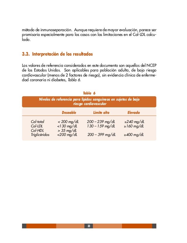Dislipidemia MINSAL