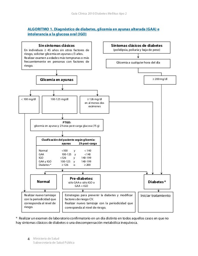 Diabetes mellitus tipo II MINSAL Diabetes mellitus tipo II MINSAL