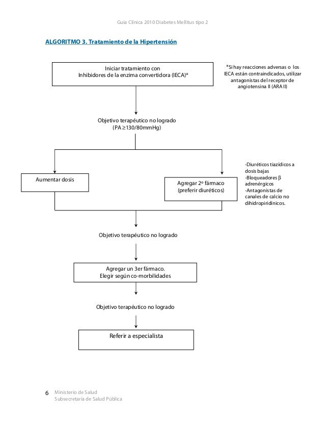 El programa de la profiláctica de las narcomanías y el alcoholismo