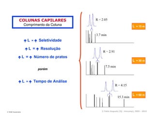 COLUNAS CAPILARES
                  Comprimento da Coluna                                        L   = 15 m




                      L    =     Seletividade

                          L =     Resolução

                  L =          Número de pratos
                                                                               L   = 30 m


                                 porém


                  L   =        Tempo de Análise


                                                                               L   = 60 m




© SGE Australia                                   © Fabio Augusto (IQ - Unicamp), 2005 - 2010
 