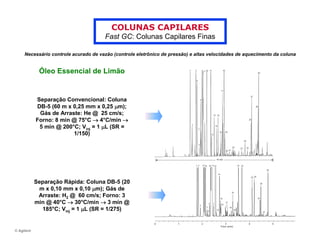 COLUNAS CAPILARES
                                      Fast GC: Colunas Capilares Finas

     Necessário controle acurado de vazão (controle eletrônico de pressão) e altas velocidades de aquecimento da coluna


             Óleo Essencial de Limão


            Separação Convencional: Coluna
            DB-5 (60 m x 0,25 mm x 0,25 µm);
             Gás de Arraste: He @ 25 cm/s;
            Forno: 8 min @ 75°C → 4°C/min →
             5 min @ 200°C; Vinj = 1 µL (SR =
                         1/150)




            Separação Rápida: Coluna DB-5 (20
             m x 0,10 mm x 0,10 µm); Gás de
             Arraste: H2 @ 60 cm/s; Forno: 3
            min @ 40°C → 30°C/min → 3 min @
              185°C; Vinj = 1 µL (SR = 1/275)


© Agilent
 