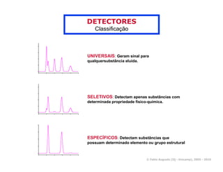 DETECTORES
   Classificação



UNIVERSAIS: Geram sinal para
qualquersubstância eluida.




SELETIVOS: Detectam apenas substâncias com
determinada propriedade físico-química.




ESPECÍFICOS: Detectam substâncias que
possuam determinado elemento ou grupo estrutural



                              © Fabio Augusto (IQ - Unicamp), 2005 - 2010
 