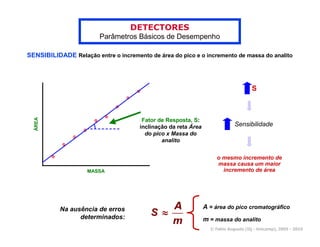 DETECTORES
                        Parâmetros Básicos de Desempenho

SENSIBILIDADE Relação entre o incremento de área do pico e o incremento de massa do analito




                                                                                     S
  ÁREA




                                       Fator de Resposta, S:
                                      inclinação da reta Área                Sensibilidade
                                        do pico x Massa do
                                              analito


                                                                     o mesmo incremento de
                                                                     massa causa um maior
                    MASSA                                              incremento de área




           Na ausência de erros                                 A = área do pico cromatográfico
                 determinados:                                  m = massa do analito
                                                                  © Fabio Augusto (IQ - Unicamp), 2005 - 2010
 