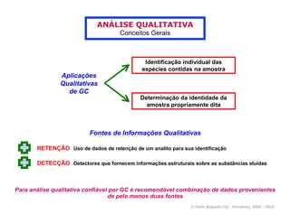 ANÁLISE QUALITATIVA
                                     Conceitos Gerais



                                              Identificação individual das
                                             espécies contidas na amostra
               Aplicações
               Qualitativas
                 de GC
                                             Determinação da identidade da
                                               amostra propriamente dita



                          Fontes de Informações Qualitativas

       RETENÇÃO Uso de dados de retenção de um analito para sua identificação

       DETECÇÃO Detectores que fornecem informações estruturais sobre as substâncias eluídas



Para análise qualitativa confiável por GC é recomendável combinação de dados provenientes
                                  de pelo menos duas fontes
                                                               © Fabio Augusto (IQ - Unicamp), 2005 - 2010
 