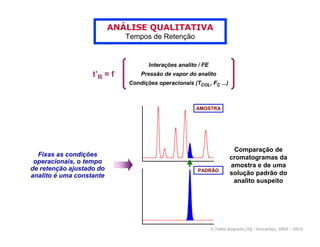 ANÁLISE QUALITATIVA
                             Tempos de Retenção


                                    Interações analito / FE
                   t’R = f       Pressão de vapor do analito
                             Condições operacionais (TCOL, FC ...)



                                                      AMOSTRA




                                                                       Comparação de
  Fixas as condições                                                  cromatogramas da
 operacionais, o tempo
                                                                      amostra e de uma
de retenção ajustado do                               PADRÃO
analito é uma constante                                               solução padrão do
                                                                       analito suspeito




                                                              © Fabio Augusto (IQ - Unicamp), 2005 - 2010
 