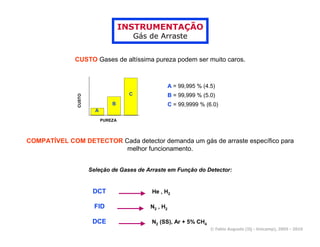 INSTRUMENTAÇÃO
                                           Gás de Arraste


              CUSTO Gases de altíssima pureza podem ser muito caros.



                                                         A = 99,995 % (4.5)
                                       C                 B = 99,999 % (5.0)
               CUSTO




                                 B                       C = 99,9999 % (6.0)
                         A
                             PUREZA




COMPATÍVEL COM DETECTOR Cada detector demanda um gás de arraste específico para
                         melhor funcionamento.


                       Seleção de Gases de Arraste em Função do Detector:


                        DCT                    He , H2

                         FID                   N2 , H2

                        DCE                    N2 (SS), Ar + 5% CH4
                                                                         © Fabio Augusto (IQ - Unicamp), 2005 - 2010
 