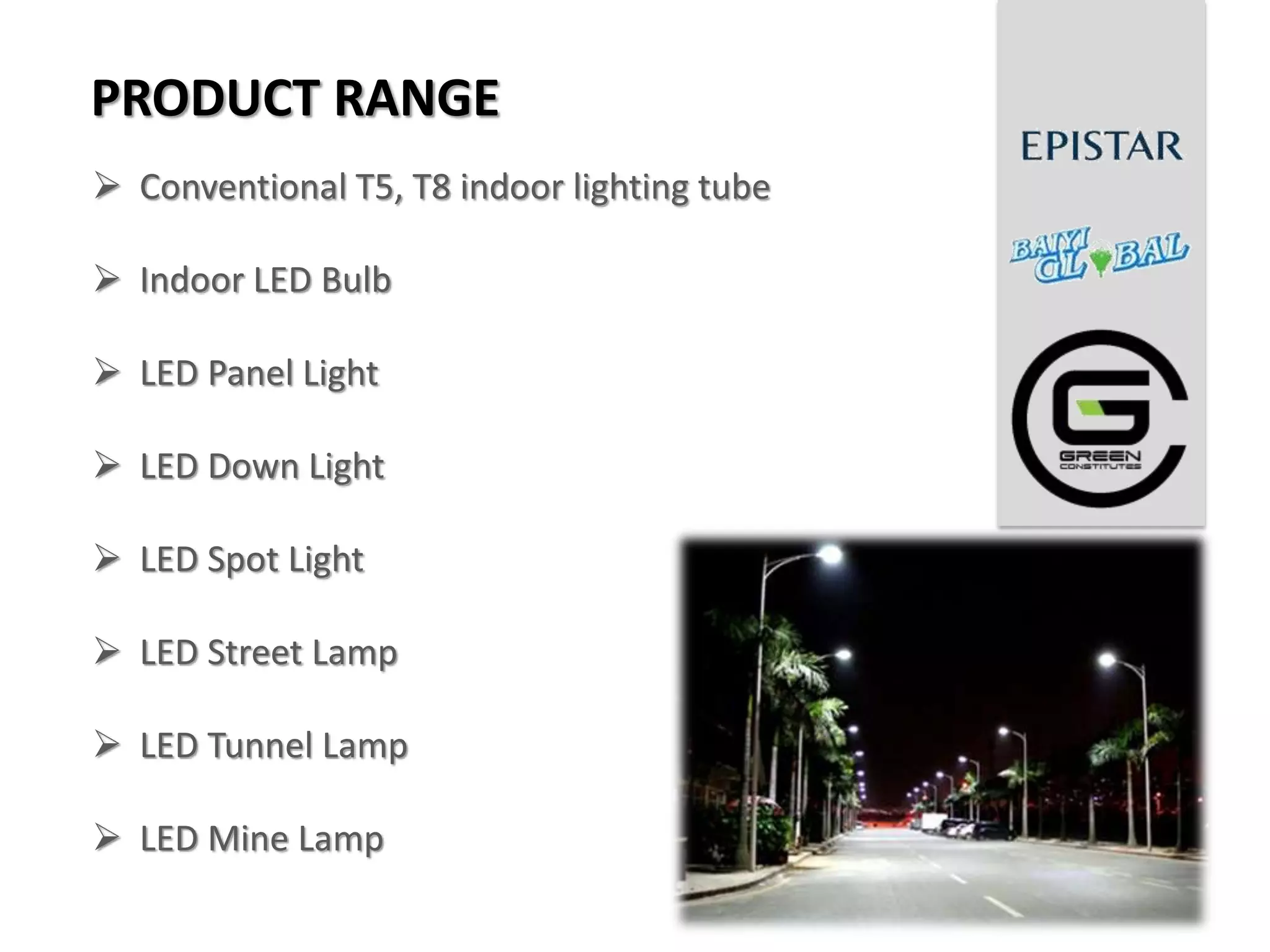 PRODUCT RANGE
 Conventional T5, T8 indoor lighting tube

 Indoor LED Bulb

 LED Panel Light

 LED Down Light

 LED Spot Light

 LED Street Lamp

 LED Tunnel Lamp

 LED Mine Lamp
 