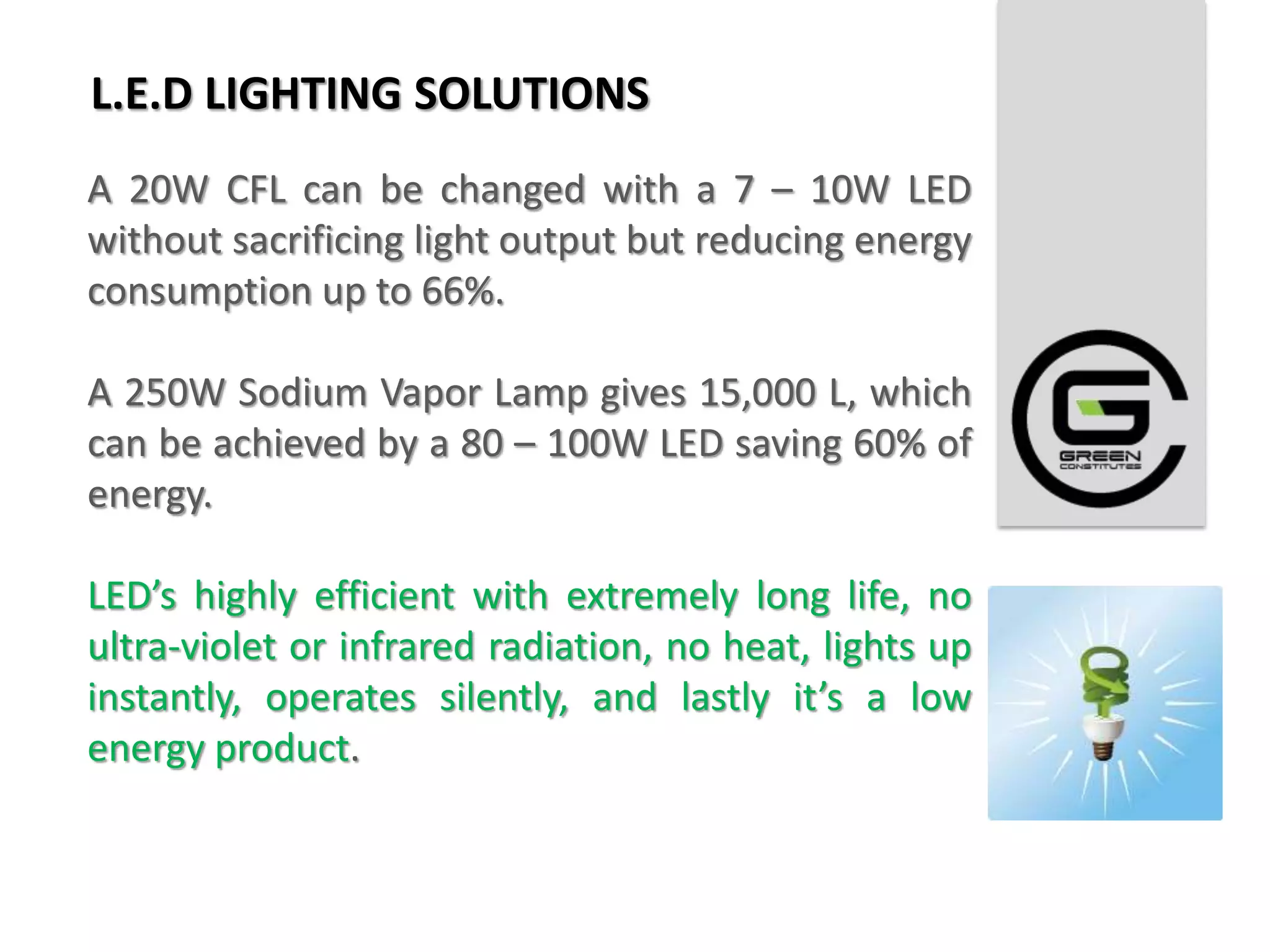 L.E.D LIGHTING SOLUTIONS
A 20W CFL can be changed with a 7 – 10W LED
without sacrificing light output but reducing energy
consumption up to 66%.

A 250W Sodium Vapor Lamp gives 15,000 L, which
can be achieved by a 80 – 100W LED saving 60% of
energy.

LED’s highly efficient with extremely long life, no
ultra-violet or infrared radiation, no heat, lights up
instantly, operates silently, and lastly it’s a low
energy product.
 