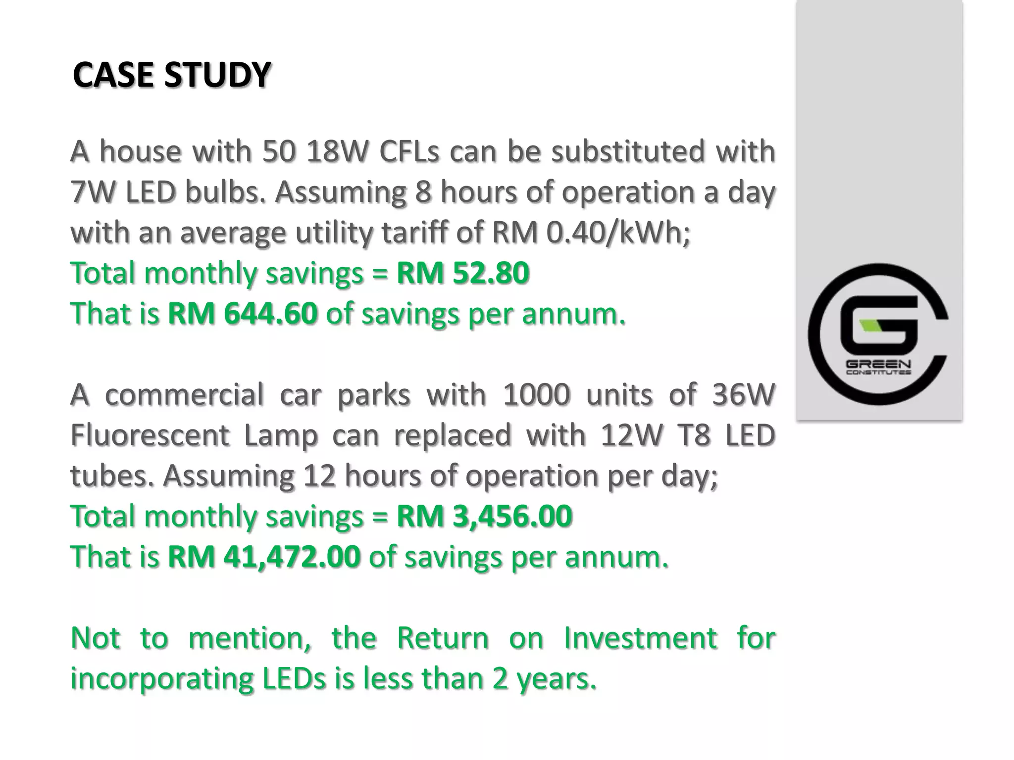 CASE STUDY
A house with 50 18W CFLs can be substituted with
7W LED bulbs. Assuming 8 hours of operation a day
with an average utility tariff of RM 0.40/kWh;
Total monthly savings = RM 52.80
That is RM 644.60 of savings per annum.

A commercial car parks with 1000 units of 36W
Fluorescent Lamp can replaced with 12W T8 LED
tubes. Assuming 12 hours of operation per day;
Total monthly savings = RM 3,456.00
That is RM 41,472.00 of savings per annum.

Not to mention, the Return on Investment for
incorporating LEDs is less than 2 years.
 