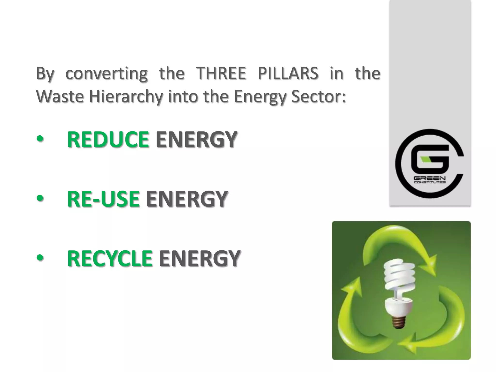 By converting the THREE PILLARS in the
Waste Hierarchy into the Energy Sector:

• REDUCE ENERGY

• RE-USE ENERGY

• RECYCLE ENERGY
 