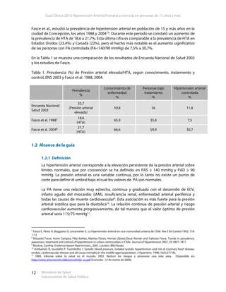 Guía Clínica 2010 Hipertensión Arterial Primaria o esencial en personas de 15 años y más
Ministerio de Salud
Subsecretaría de Salud Pública
12
Fasce et al., estudió la prevalencia de hipertensión arterial en población de 15 y más años en la
ciudad de Concepción, los años 1988 y 20047,8
. Durante este período se constató un aumento de
la prevalencia de HTA de 18,6 a 21,7%. Esta última cifra es comparable a la prevalencia de HTA en
Estados Unidos (23,4%) y Canadá (22%), pero el hecho más notable es el aumento significativo
de las personas con PA controlada (PA<140/90 mmHg) de 7,5% a 30,7%.
En la Tabla 1 se muestra una comparación de los resultados de Encuesta Nacional de Salud 2003
y los estudios de Fasce.
Tabla 1. Prevalencia (%) de Presión arterial elevada/HTA, según conocimiento, tratamiento y
control, ENS 2003 y Fasce et al. 1988, 2004.
Prevalencia
%
Conocimiento de
enfermedad
%
Personas bajo
tratamiento
%
Hipertensión arterial
controlada
%
Encuesta Nacional
Salud 2003
33,7
(Presión arterial
elevada)
59,8 36 11,8
Fasce et al. 19887 18,6
(HTA)
65,9 35,6 7,5
Fasce et al. 20048 21,7
(HTA)
66,6 59,9 30,7
1.2 Alcance de la guía
1.2.1 Definición
La hipertensión arterial corresponde a la elevación persistente de la presión arterial sobre
límites normales, que por convención se ha definido en PAS ≥ 140 mmHg y PAD ≥ 90
mmHg. La presión arterial es una variable continua, por lo tanto no existe un punto de
corte para definir el umbral bajo el cual los valores de PA son normales.
La PA tiene una relación muy estrecha, continua y graduada con el desarrollo de ECV,
infarto agudo del miocardio (IAM), insuficiencia renal, enfermedad arterial periférica y
todas las causas de muerte cardiovascular9
. Esta asociación es más fuerte para la presión
arterial sistólica que para la diastólica10
. La relación continua de presión arterial y riesgo
cardiovascular aumenta progresivamente, de tal manera que el valor óptimo de presión
arterial sería 115/75 mmHg11
.
7
Fasce E, Pérez H, Boggiano G, Lecannelier E. La hipertensión arterial en una comunidad urbana de Chile. Rev Chil Cardiol 1992; 118:
1-12.
8
Eduardo Fasce, Ivone Campos, Pilar Ibáñez, Maritza Flores, Hernán Zárate,Oscar Román and Fabrizio Fasce. Trends in prevalence,
awareness, treatment and control of hypertension in urban communities in Chile. Journal of Hypertension 2007, 25:1807–1811
9
Murlow, Cynthia. Evidence-based Hipertensión.. 2001. London, BMJ Books.
10
Antikainen R, Jousilahti P, Tuomilehto J. Systolic blood pressure, isolated systolic hypertension and risk of coronary heart disease,
strokes, cardiovascular disease and all-cause mortality in the middle-aged population. J Hypertens. 1998; 16(5):577-83.
11
OMS. Informe sobre la salud en el mundo, 2002. Reducir los riesgos y promover una vida sana. Disponible en:
http://www.who.int/whr/2002/en/whr02_es.pdf [Consulta : 12 de marzo de 2009].
 